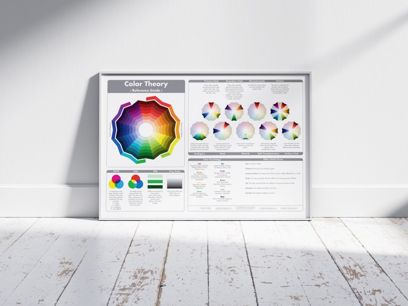COlor Theory Poster